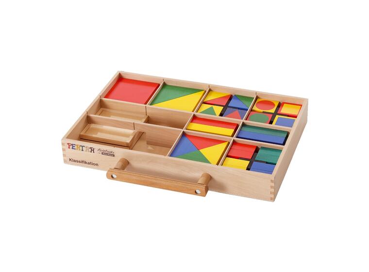 Pertra Klassifikation Låda Logiskt tänkande | Matematiska färdigher 