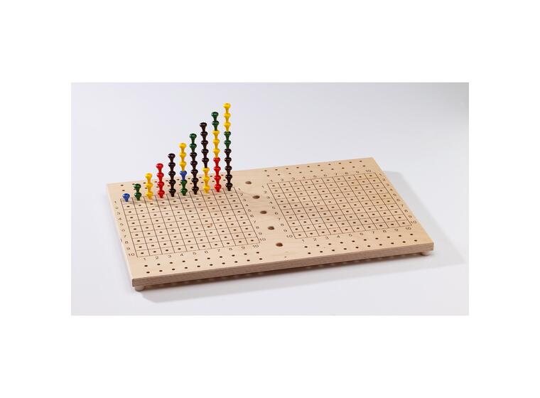 Pertra Matematik Träna matematiska färdigheter 