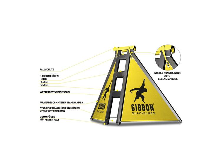 Gibbon Slack Frame Stöd under Slackline 
