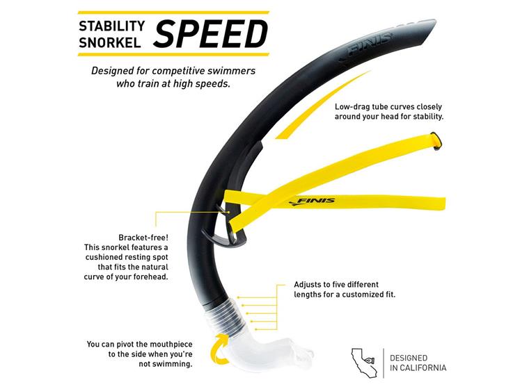 FINIS Stability snorkel: SPEED Svart 