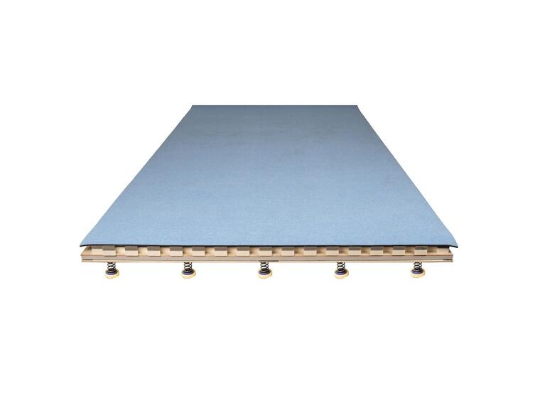 Tumbling track ® Bänfer Längd 17 meter - bredd 2 meter 