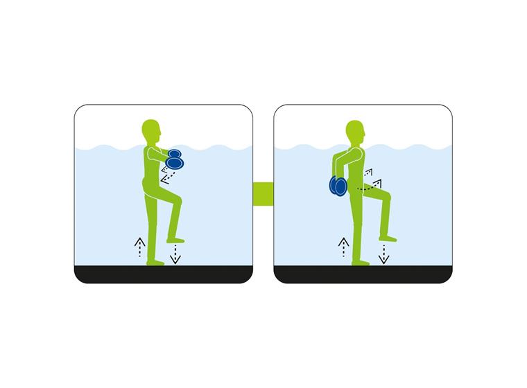 Aqua Fitness Beco BeBell Vattenhantlar S Hantlar för vattenaerobic | 21 x 14 cm