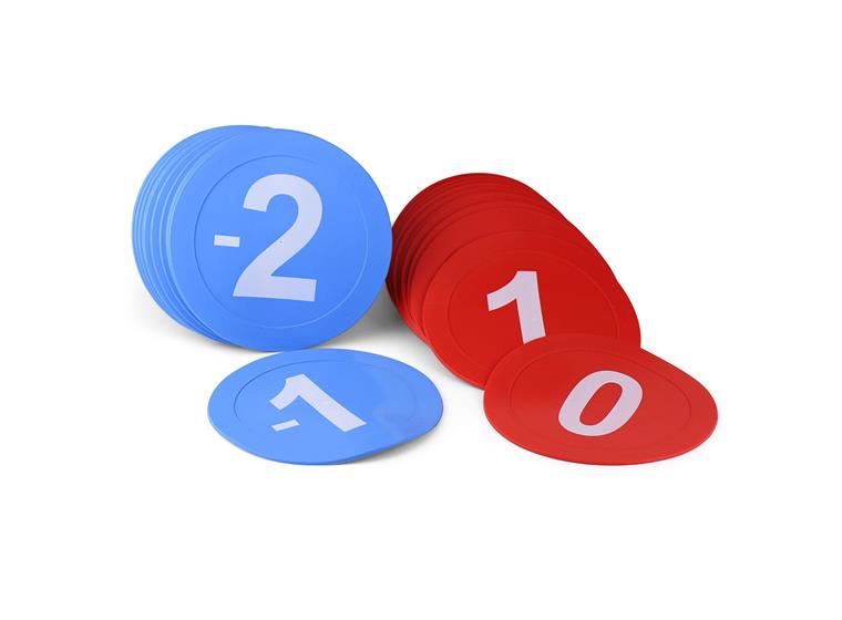 Markeringsplattor med tal -10 till 10 0 till10 röda | -10 till 0 på blå