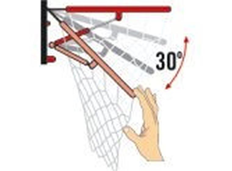 Basketkorg | dunkring | 105 kg Fjäderbelastad ring för Innebruk 