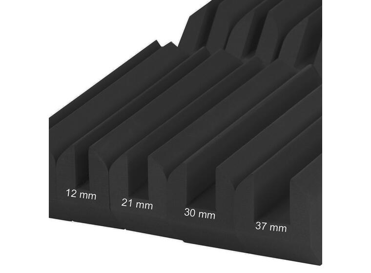 Tillbehör för backboard Skydd 2,1 cm Passar 180 cm basketplankor 