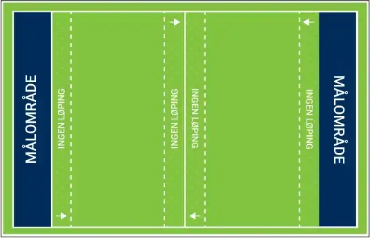 Flaggfotboll Klubbensport.se