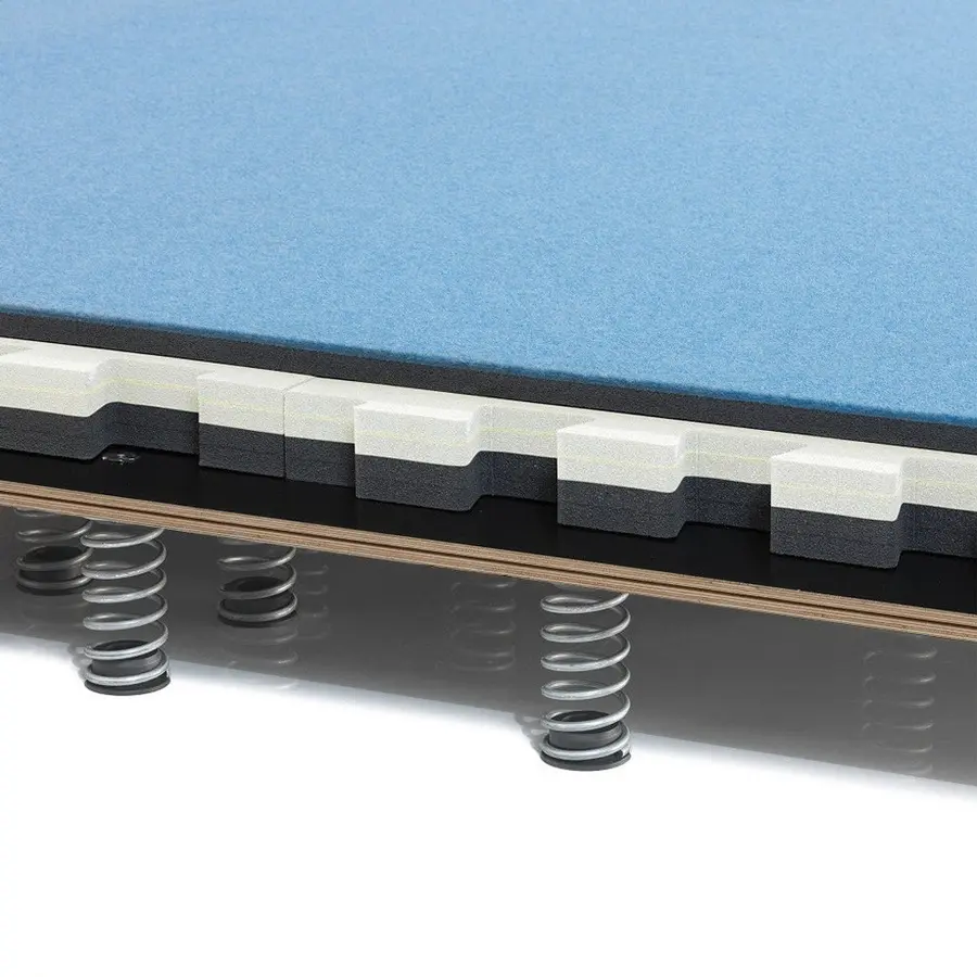 Spieth® Tumblingbana Moskva Längd 18 meter - bredd 2 meter 