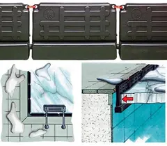 Isskydd för bassäng Vinterflöte för poolen