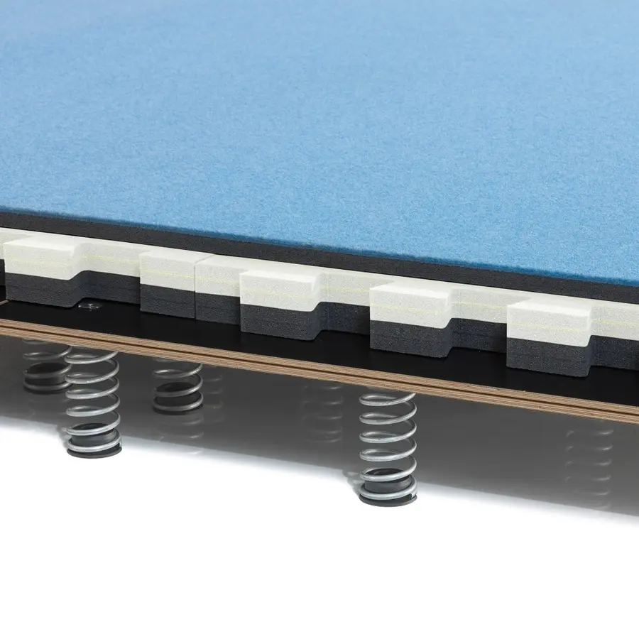 Spieth gymnastikgolv 14x14 FIG certifierat 