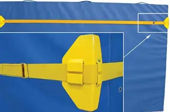 Hörn och kantskydd för nedslagsbädd Skydd för förvaring av tjockmattor 