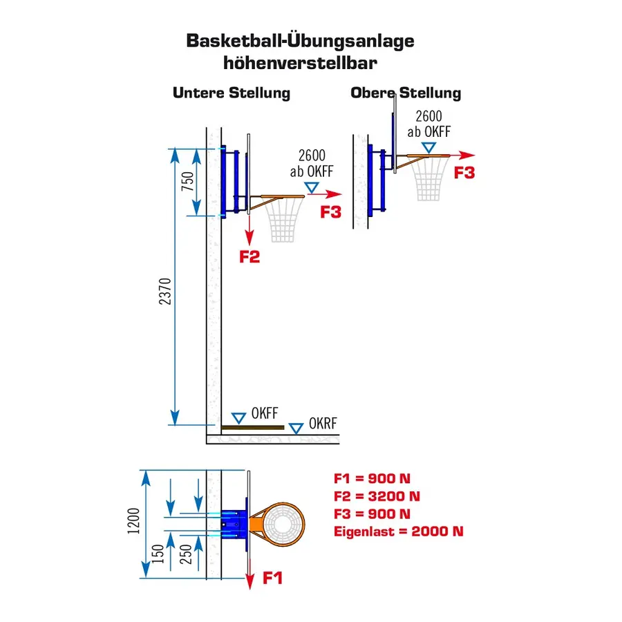 Basketbollställning vägghängd Justerbar höjd 2,60 till 3,05 