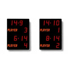 Tillbeh&#246;r till Basic LED 190 Multisport Till&#228;ggsmoduler | Penalty | Utvisning