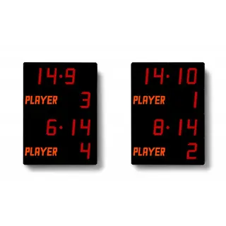 Tillbeh&#246;r till Basic LED 190 Multisport Till&#228;ggsmoduler | Penalty | Utvisning