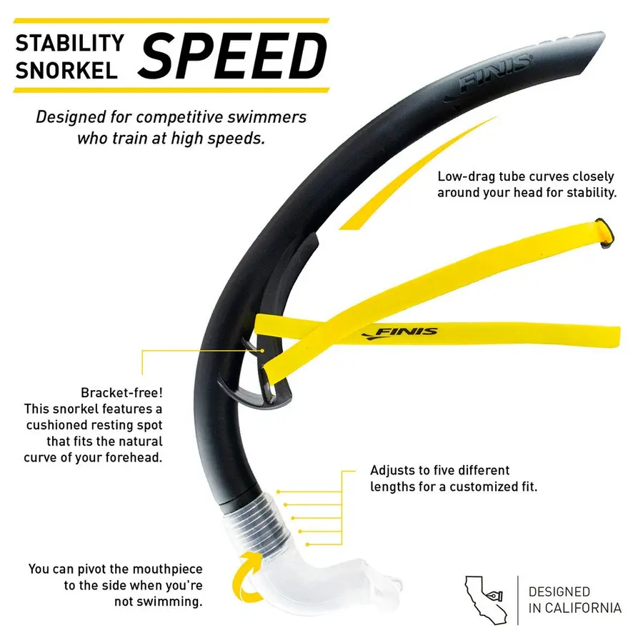 FINIS Stability snorkel: SPEED Svart 