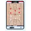 Taktiktavla Basketboll Coachboard for basketball