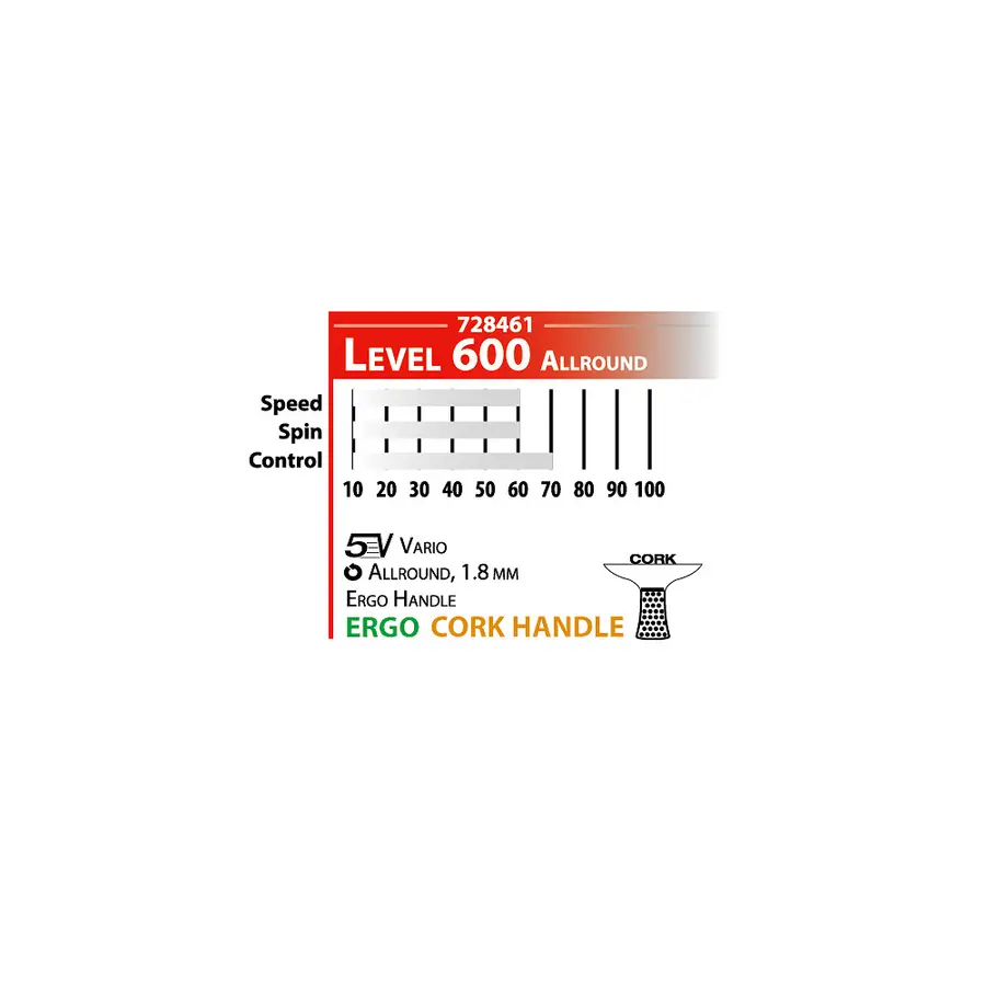 Bordtennisrack Persson 600 ITTF-certifikat | 1,8 mm Gummi 
