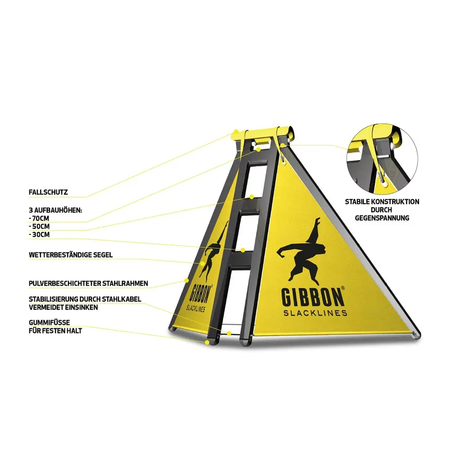 Gibbon Slack Frame Stöd under Slackline 