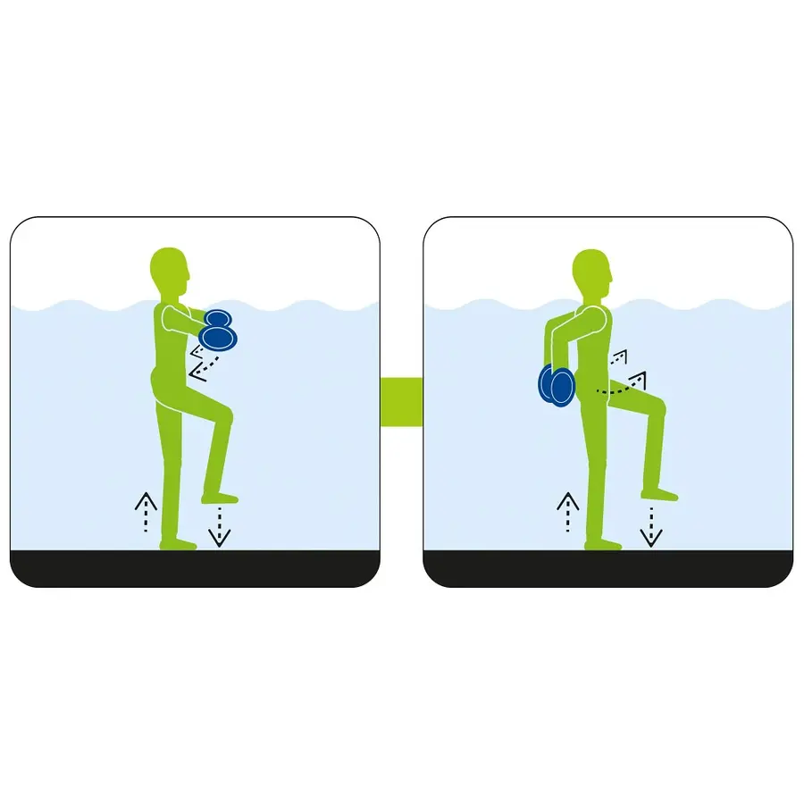 Aqua Fitness Beco BeBell Vattenhantlar S Hantlar för vattenaerobic | 21 x 14 cm 