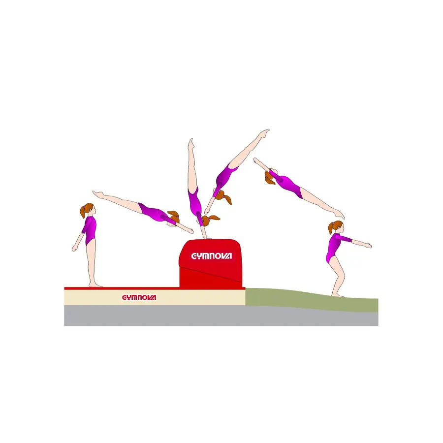 Gymnova Plint i skum Hoppbord i skum 
