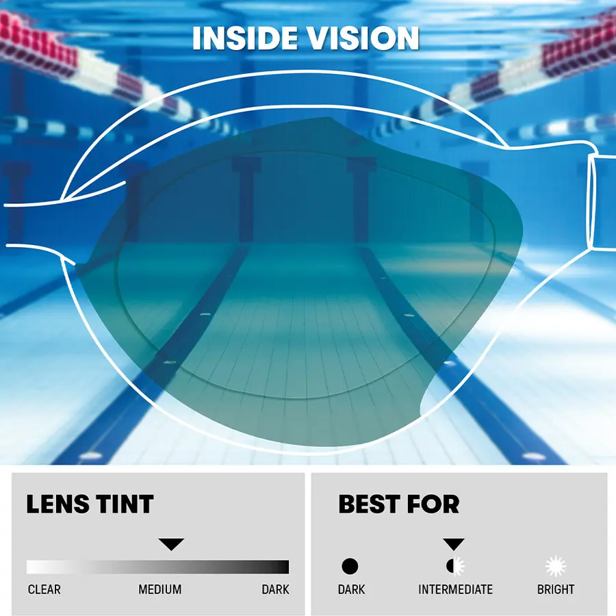 Air Sonic Mirror Simglasögon Arena | Spegellins | Tävlingsglasögon 