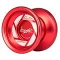 Yoyo Shutter | R&#246;d Ej responsiv